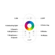 MiLight távirányítós RGBW LED szalag vezérlő RF Touch érintős 12V/24V FUT027