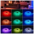 RGB LED szalag szett 5m 60 LED/m 5050 RGB IP65 DA00270