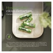 GP ReCyko 1700 mAh AA újratölthető elem Charge 10 AA Akkumulátor (HR6) B24294