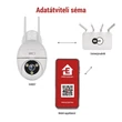 Emos GoSmart Wifis kültéri forgatható kamera IP-800 WASP, fehér H4057