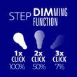 Kanlux XLED STEPDIM dimmelhető filament izzó E27 7W 810lm 2700K A60 29634