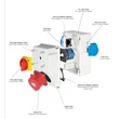 TP Electric Ipari doboz 3317-002-5001 1x5p16A+2x2p+f+kapcsoló 120X170