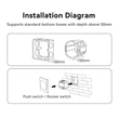 Miboxer MiBoxer Smart Switch (WiFi+2,4GHz) Tuya FUT-Wl-SW1