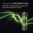 GP ReCyko Pro NiMH Akkumulátor HR6 (AA) 6db B2620V