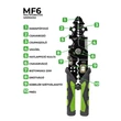 Tracon multifunkciós szerszám 214mm MF6