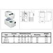 Fokozatmentes ventilátor szabályzó 5A 230V ARES 5