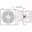 BS 200-FR Ipari Axiális fali ventilátor 780m3/h