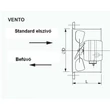 VENTO 26N Ipari Axiális fali ventilátor befúvó 950m3/h