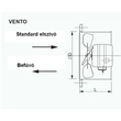 VENTO 18 Ipari Axiális fali ventilátor standard elszívó 275m3/h