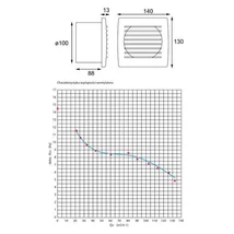 Kanlux EOL 100B         70911