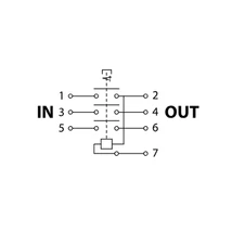 SSTM-317 biztonsági kapcsoló