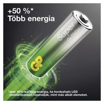 GP alkáli elem SUPER AA 12 db+AAA 12 db ajándék kézi ventilátorral B0161M