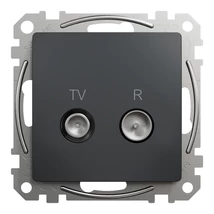 Schneider Sedna Design TV/R aljzat végzáró 4 dB antracit SDD114471R