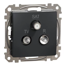 Schneider Sedna Design TV/R/SAT aljzat végzáró 4 dB antracit SDD114481