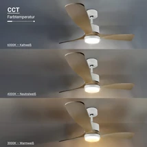 Optonica LED mennyezeti lámpa és ventilátor 18W 1440lm CCT fehér IP20 19108