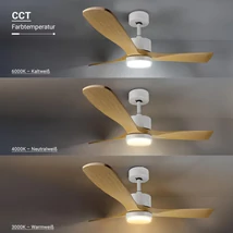 Optonica LED mennyezeti lámpa és ventilátor 18W 1440lm CCT fehér IP20 19109