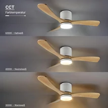 Optonica LED mennyezeti lámpa és ventilátor 18W 1440lm CCT fehér IP20 19111