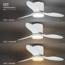 Optonica LED mennyezeti lámpa és ventilátor 18W 1440lm CCT fehér IP20 19113
