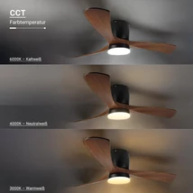 Optonica LED mennyezeti lámpa és ventilátor 18W 1440lm CCT fekete IP20 19112
