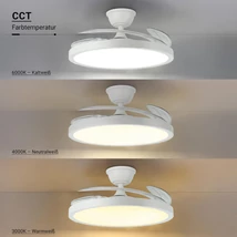 Optonica LED mennyezeti lámpa és ventilátor 36W 2880lm CCT fehér IP20 19104