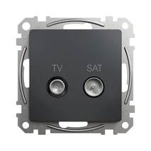 Schneider Sedna Design TV/SAT csatlakozóaljzat végzáró 3dB antracit SDD114474S