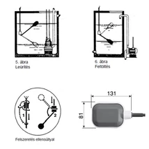 Uszókapcsoló  5m KPM0506KYO MT