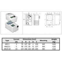 U.ARES 5,0 ventilátor szabályzó
