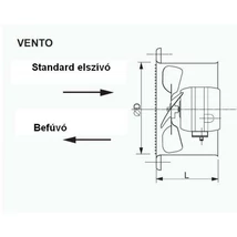 U.Vento-21N fali axiál. ventil
