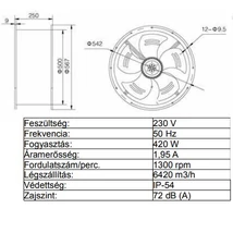 U.VK500 csőventilátor