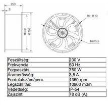 U.VK630 Ipari elszívó csőventilátor 10860m3/h