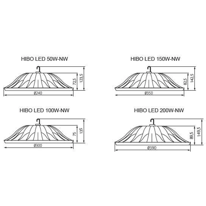 Kanlux HIBO LED N 200W ipari csarnokvilágító lámpa 4000K természetes fehér 18000 lumen IP65 31114