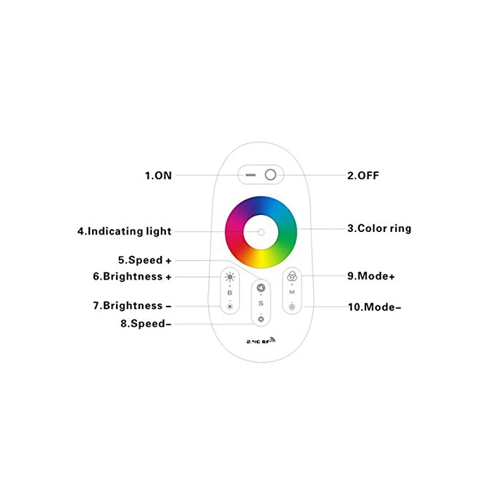 MiLight távirányítós RGBW LED szalag vezérlő RF Touch érintős 12V/24V FUT027