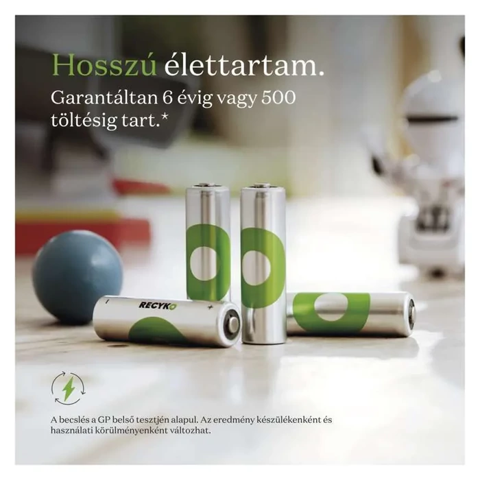 GP ReCyko NiMH Akkumulátor tölthető elem HR03 (AAA) 950mAh 6db B2511V
