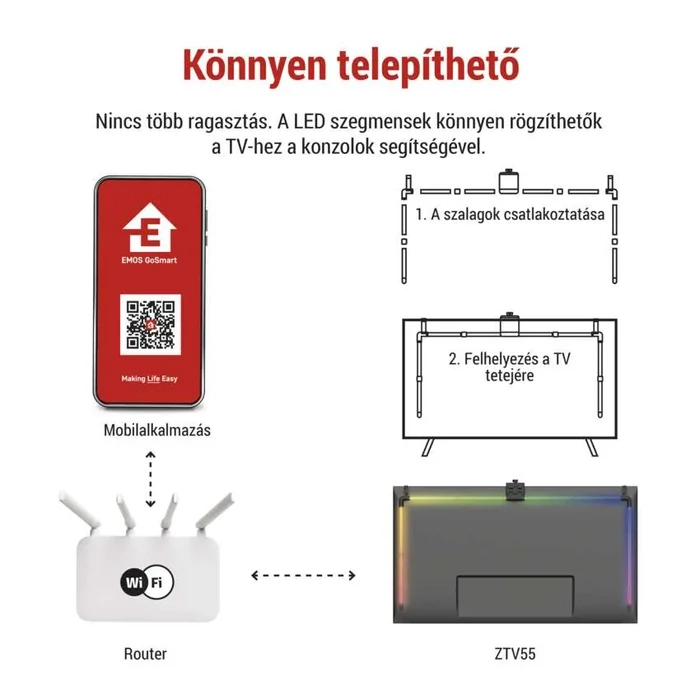 Emos GoSmart Ambient LED 24W 25,4 lm/W RGB hangulatvilágítás TV-hez 65“ (164 cm) ZTV65