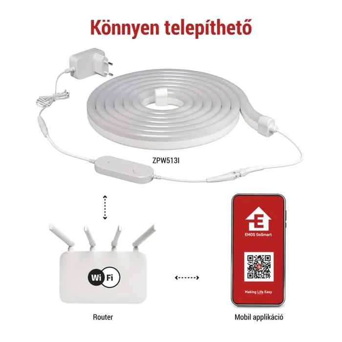 GoSmart Rugalmas LED szalag NEON fehér 5m 33W RGBIC dimmelhető, WiFi Cikkszám ZPW513I