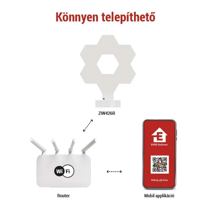 Emos GoSmart LED 5,5W okos dekorációs asztali lámpatest Hexagon fehér 6 részből álló RGBIC dimmelhető WiFi ZIW426R