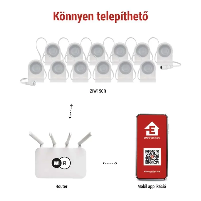 EMOS GoSmart RGBIC+CCT LED szalag 255 cm-es lánc, 12 rész, 7W, dimmelhető, WiFi, iOS, Android ZIW15CR