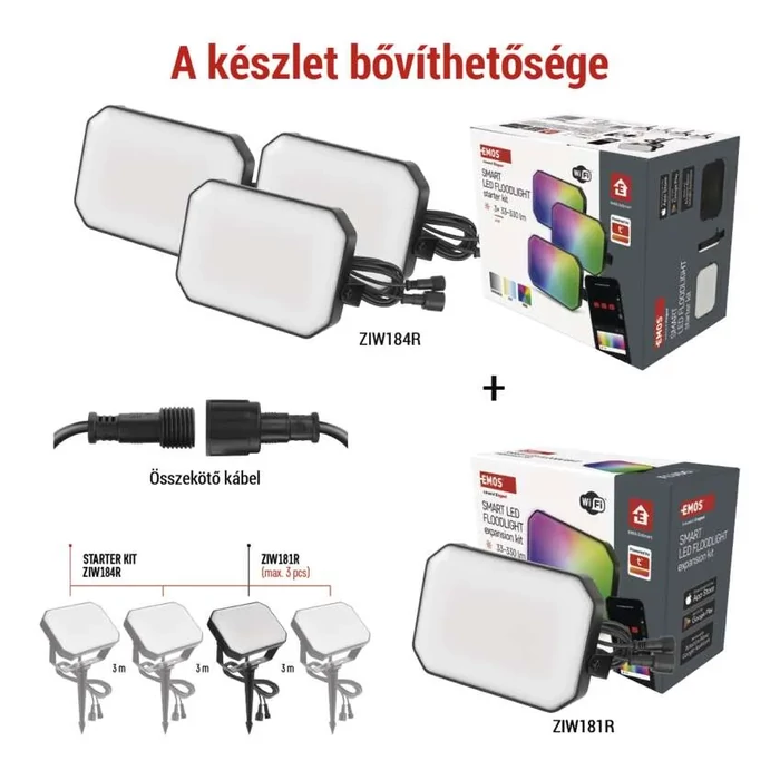EMOS GoSmart kültéri LED reflektor, kezdő készlet, 3 darab, 14W, RGBIC dimmelhető, WiFi Cikkszám ZIW184R