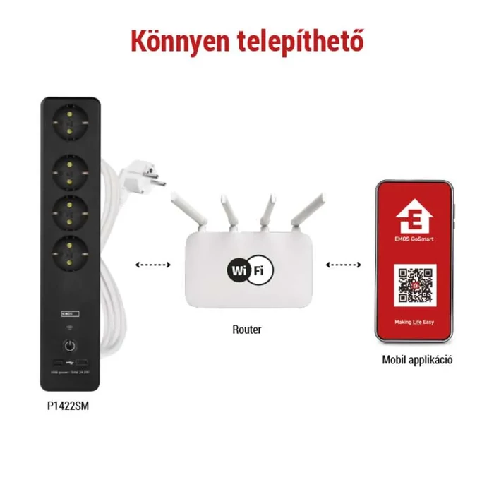 Emos GoSmart hosszabbító elosztó 2m 4 aljzat kapcsolós USB fehér-fekete PVC 1,5 mm2 P1422SM