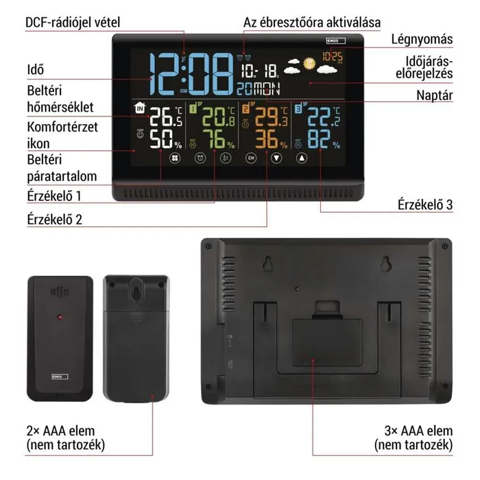 EMOS Meteorológiai időjárás állomás E8614