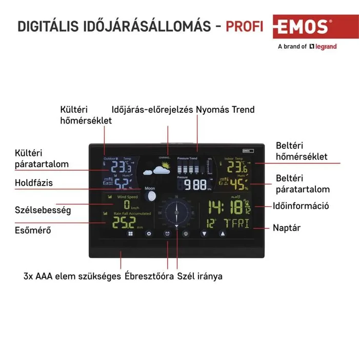 EMOS Meteorológiai időjárás állomás E6016