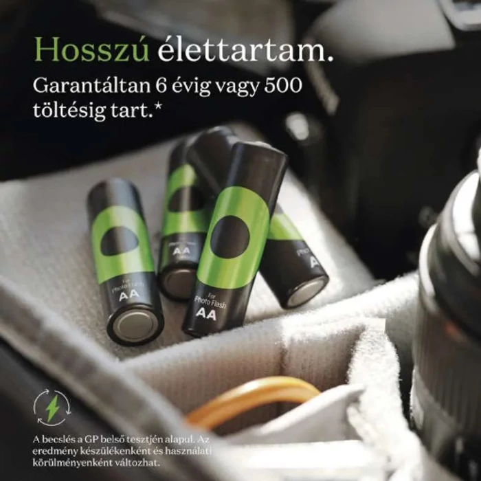 GP ReCyko Pro NiMH Akkumulátor HR6 (AA) 6db B2620V