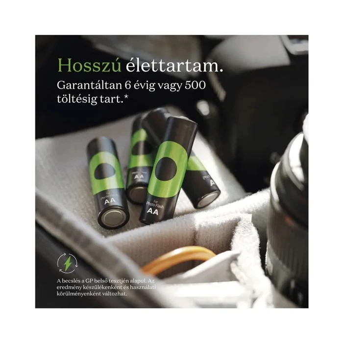 GP ReCyko Pro NiMH tölthető akkumulátor HR03 AAA mikro ceruza 800mAh B2618V