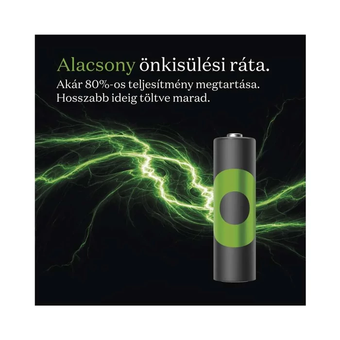 GP ReCyko Pro NiMH tölthető akkumulátor HR03 AAA mikro ceruza 800mAh B2618V
