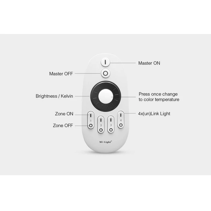 MiBoxer/Mi-Light csoport (zóna) távirányító egyszínű mono led szalaghoz FUT006