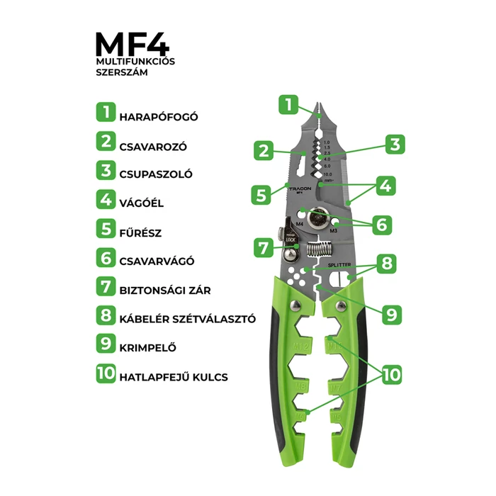 Tracon multifunkciós szerszám 193mm MF4