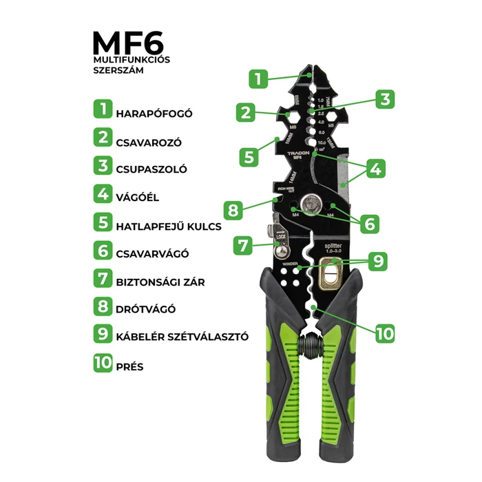 Tracon multifunkciós szerszám 214mm MF6