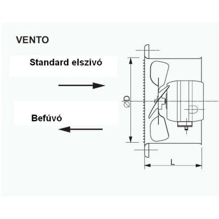 VENTO 26N Ipari Axiális fali ventilátor befúvó 950m3/h